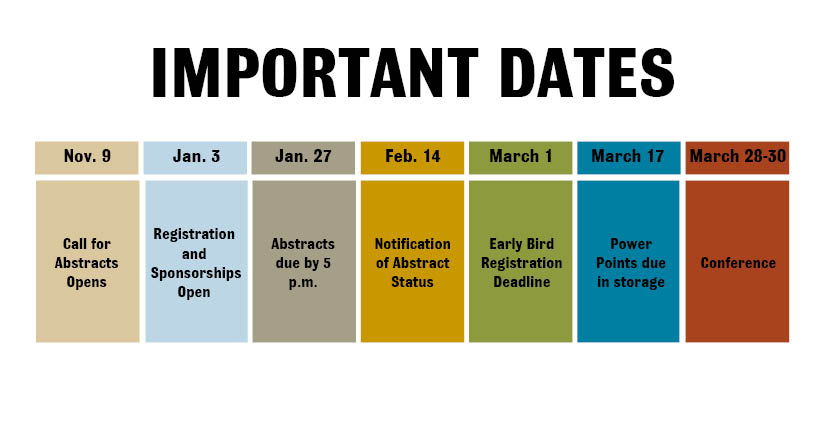 Important Dates inforgraphic